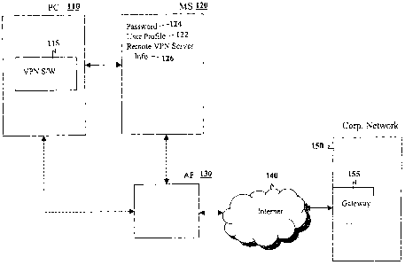 A single figure which represents the drawing illustrating the invention.